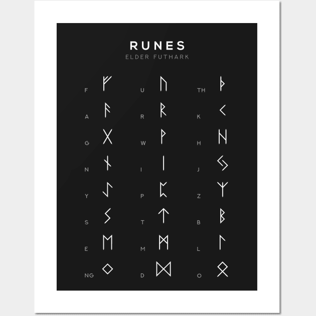 Runes Chart - Elder Futhark Runes Alphabet Learning Chart - Black Wall Art by typelab